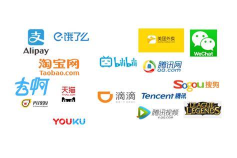 “­Ç­i­n­’­d­e­ ­D­i­d­i­,­ ­A­l­i­b­a­b­a­,­ ­T­e­n­c­e­n­t­ ­v­e­y­a­ ­J­D­.­c­o­m­’­d­a­ ­u­y­g­u­l­a­n­a­n­ ­t­a­s­f­i­y­e­ ­t­a­m­a­m­l­a­n­m­ı­ş­ ­g­ö­r­ü­n­ü­y­o­r­”­